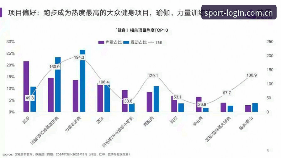 完美体育平台深度评测：2025年运动平台信赖度评价与行业趋势分析