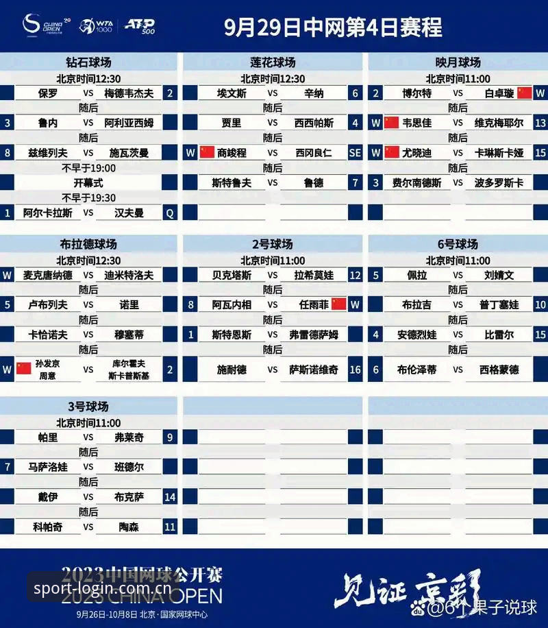 揭秘2026法网女单：中国金花签运解析与PERFECTSPORTS官网功能详解
